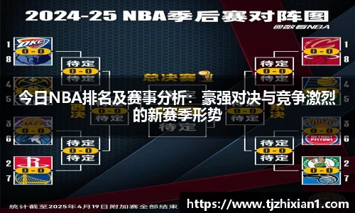 今日NBA排名及赛事分析：豪强对决与竞争激烈的新赛季形势